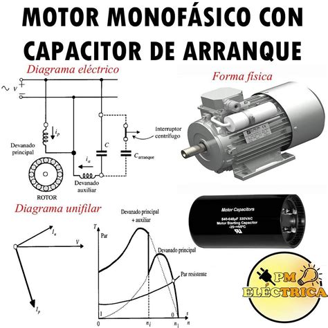 Funcionamiento De Un Motor Monofasico Con Condensador 8 Monofasica