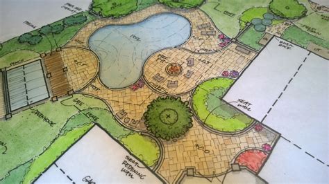 Landscape Design Master Plans In Knoxville Carex Design Group