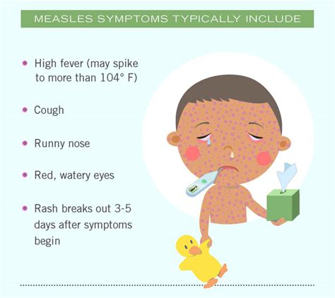 Health Factsheets Measles