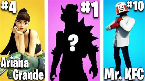 Grogu (also known as baby yoda among fans and the media) is a character from the star wars disney+ original television series the mandalorian.he is a toddler member of the same unnamed alien species as the star wars characters yoda and yaddle, with whom he shares a strong ability in the force. Top 10 Fortnite Skin Concepts THAT SHOULD BE A THING ...