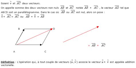 Les Vecteurs Maths Fiches De Cours Pour Lycée Révisions Pour Les Vacances Des Enfants And Ados