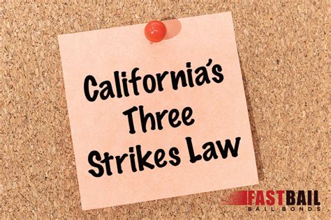 Californias Famous Three Strikes Law