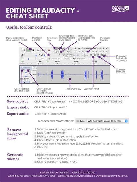 Editing In Audacity Cheat Sheet Useful Toolbar Controls