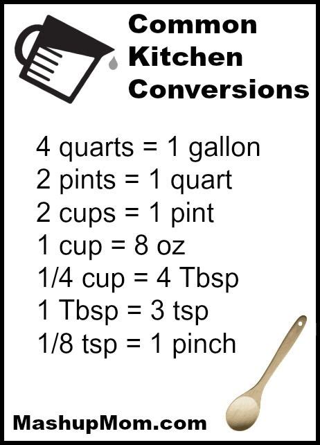 Printable Common Kitchen Conversions Chart Conversion Chart Kitchen