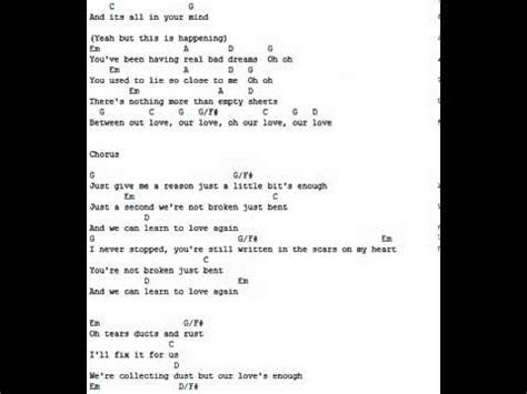 Love me for a reason. Just give me a reason Pink lyrics and chords - YouTube