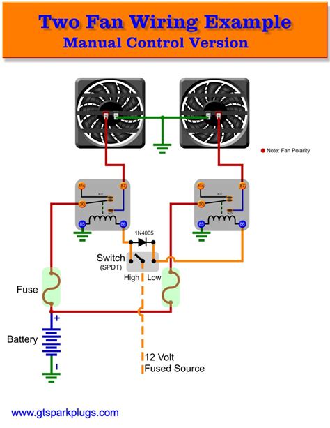 Wiring Diagram Fan Automotive