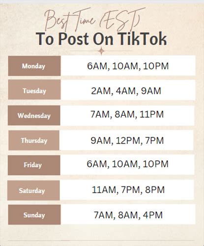 When Is The Best Time To Post On Tiktok Ultimate Guide