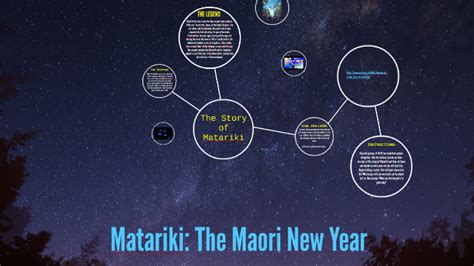 The Story Of Matariki By Caitlyn Downing