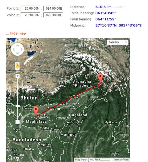 Here's all you need to know in 10 points. 20 Deadly Quakes with Strong Ties to Astrology | HubPages