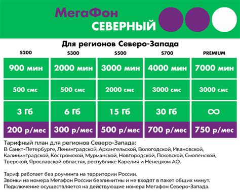 The beeline community is a private online community for our clients and partners. ПРОДАМ Выгодные непубличные тарифы МТС, Билайн, Мегафон ...