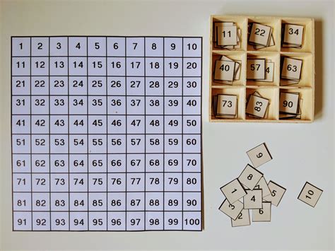 Tabela De Numeros De 1 A 100 Para Imprimir
