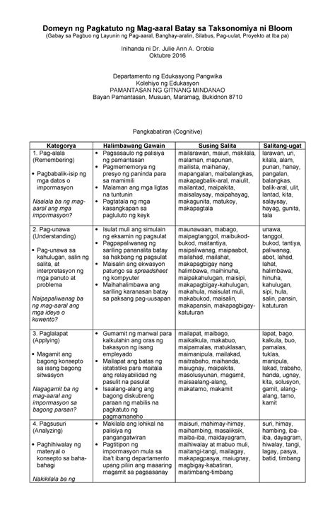 Blooms Taxonomy Filipino Domeyn Ng Pagkatuto Ng Mag Aaral Batay Sa