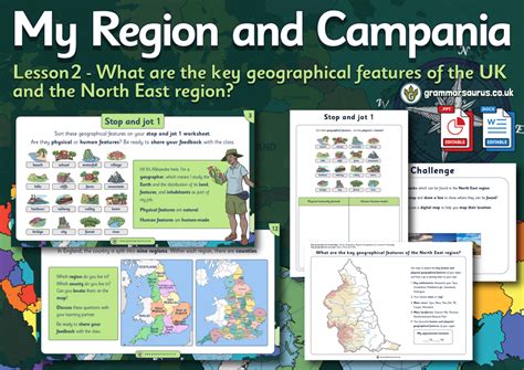 Year 4 Geography What Are The Key Geographical Features Of The Uk And