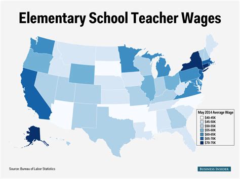 Heres How Much Elementary School Teachers Make In Each State