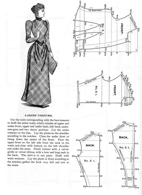 Pattern For An 1890 Womans Dress Victorian Dress Pattern Bodice