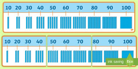 Base Ten Number Line Dienes Blocks Tens 10s Counting In 10s Counting