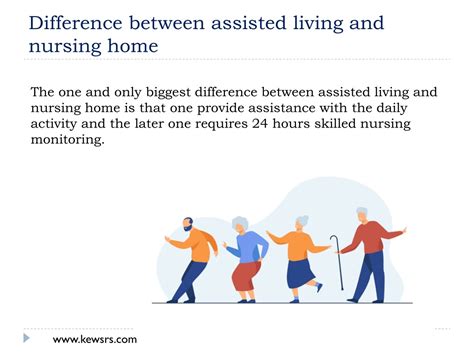 Ppt Difference Between Assisted Living And Nursing Home Converted