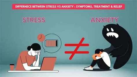Stress Vs Anxiety Difference Symptoms Solution And Relief Drlogy