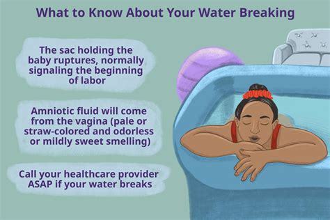 Water Breaking Signs Timing Causes Complications