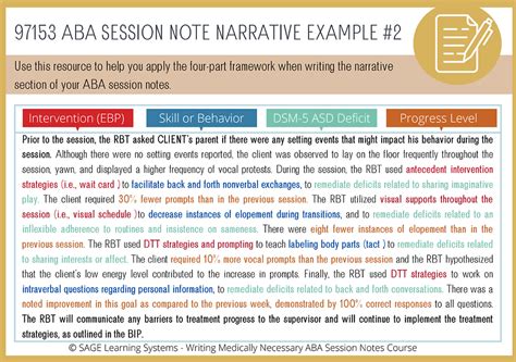 How To Write Good Aba Session Notes