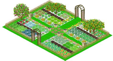 plan de jardin potager en 3d Permaculture Design, Plan Potager