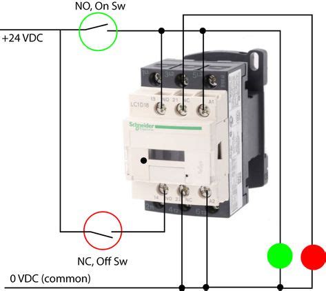 contactor schematic diagram simple guide  wiring diagram en  electrica