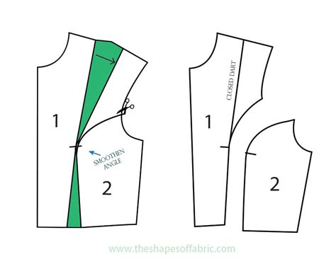 Dart Manipulation Basics The Shapes Of Fabric