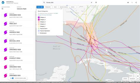 NOAA Historical Hurricane Tracks