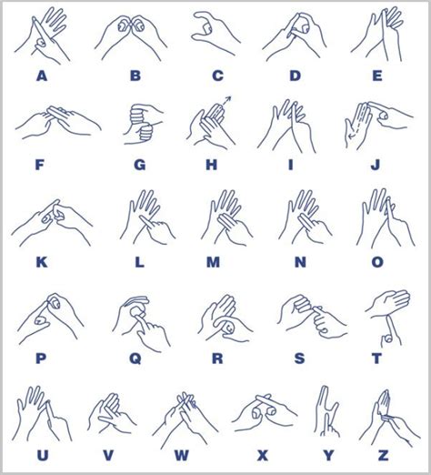 Fingerspelling Alphabet British Sign Language Bsl Free Printable Porn Sex Picture