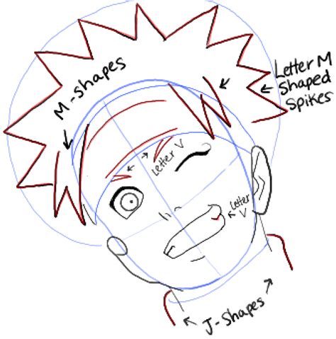 How To Draw Naruto Uzumaki Step By Step Drawing Tutorial How To Draw