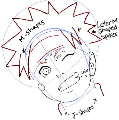 How to Draw Naruto Uzumaki Step by Step Drawing Tutorial ...