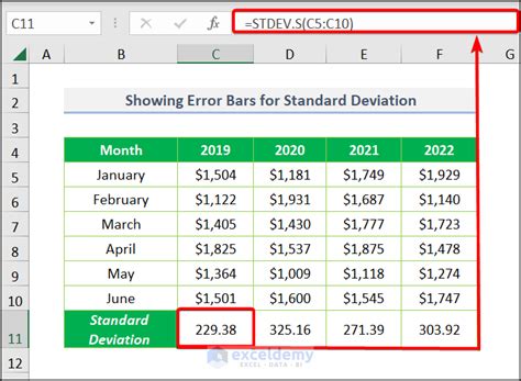 How To Add Standard Deviation Error Bars In Excel Exceldemy