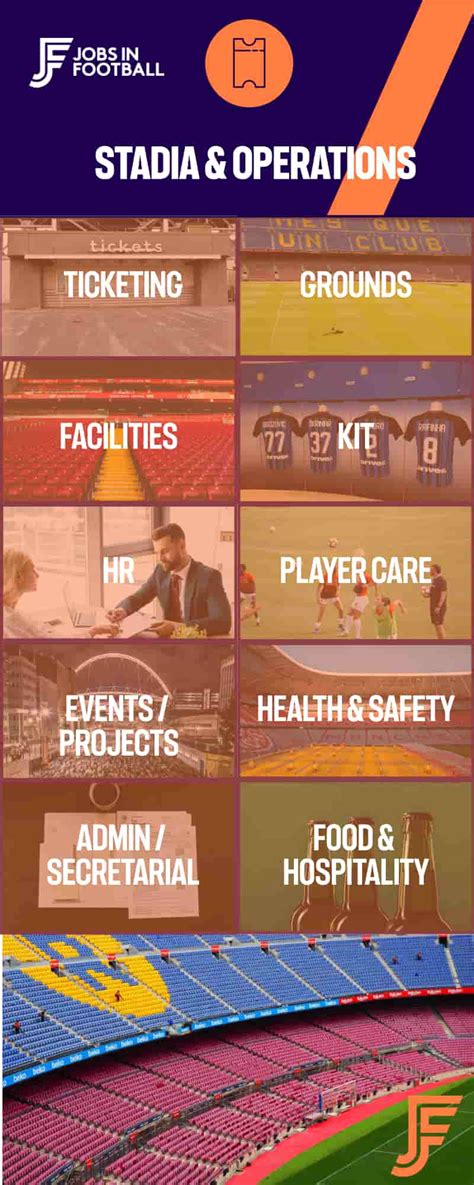 Career Paths In The Football Industry Jobs In Football