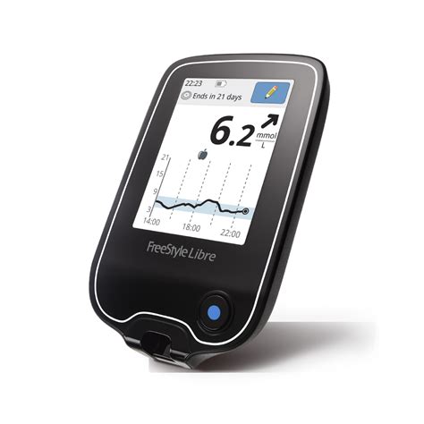 Abbott Freestyle Libre Continuous Glucose Monitoring System Alpro Pharmacy