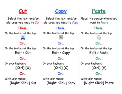 Cut Copy Paste By Itsmeagain Teaching Resources Tes