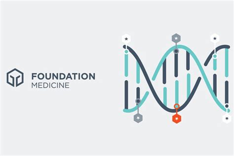 Foundation Medicine Enters Strategic Collaboration With Roche In The