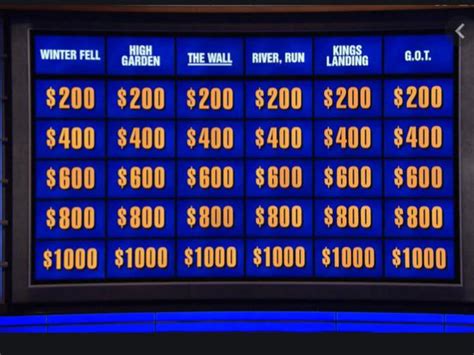Is an american television game show created by merv griffin. Jeopardy zoom background : Zoom