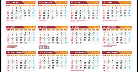 32 Gambar Kalender Jawa