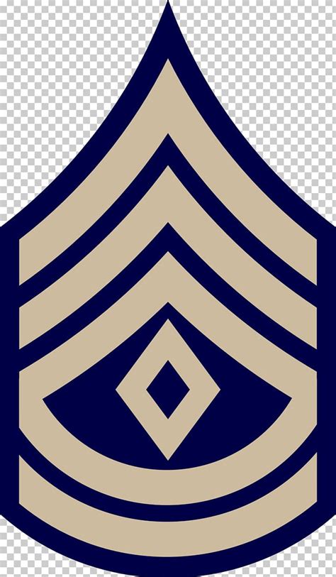 First Sergeant Sergeant First Class Military Rank United States Army