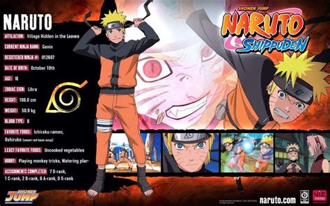 Naruto Profiles Wiki Anime Amino