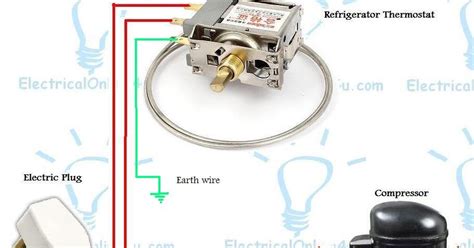 If no thermostats are registered yet, tap the + sign to add a thermostat. Refrigerator - Fridge Thermostat Wiring Diagram Guide - Electricalonline4u