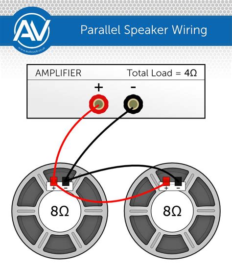 Home Speaker Wiring Guide Wiring Digital And Schematic