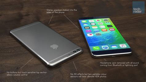 The release date of iphone 7 is going to not tough one to guess here. iPhone 7 Release Date, Price, and New Design Rumors | Cisdem