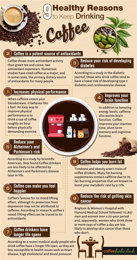 9 Healthy Reasons To Keep Drinking Coffee Infographic Infographic Plaza