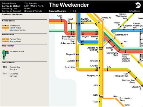 Mta Trip Planner