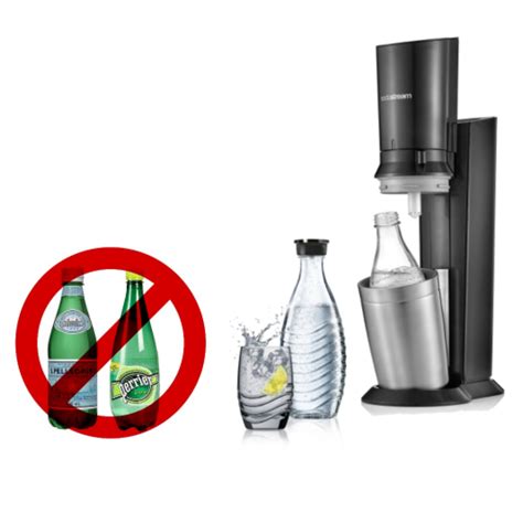 Make Your Own Sodas Stop Buying Plastic Bottles Easyecotips