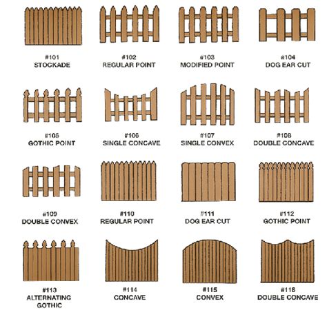 How To Build Free Fence Designs Plans Pdf Plans