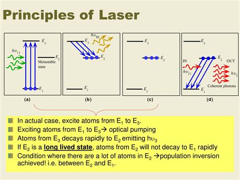 Ppt Principle Of Diode Laser Laser 2 Powerpoint Presentation Free