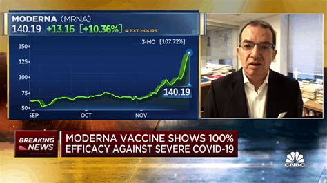 Moderna was a pharmaceutical company that started in germany under the name ig farben. Our vaccine is a game changer, Moderna CEO says - Cantech ...