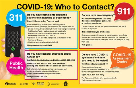 Covid 19 Who To Contact